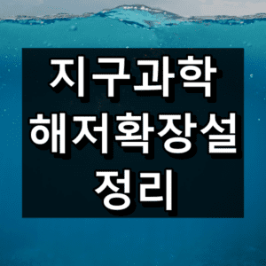 해저확장설 증거